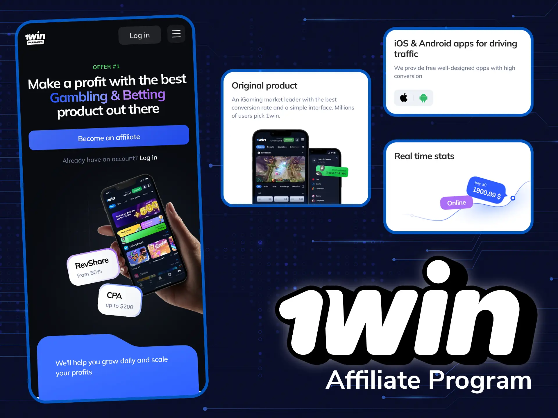 Opportunities to become a 1win partner