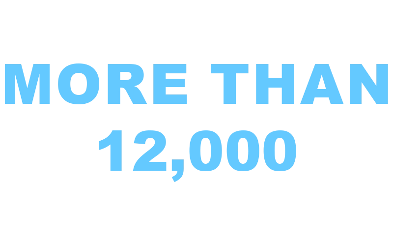 More than 12000 events daily on 1win.