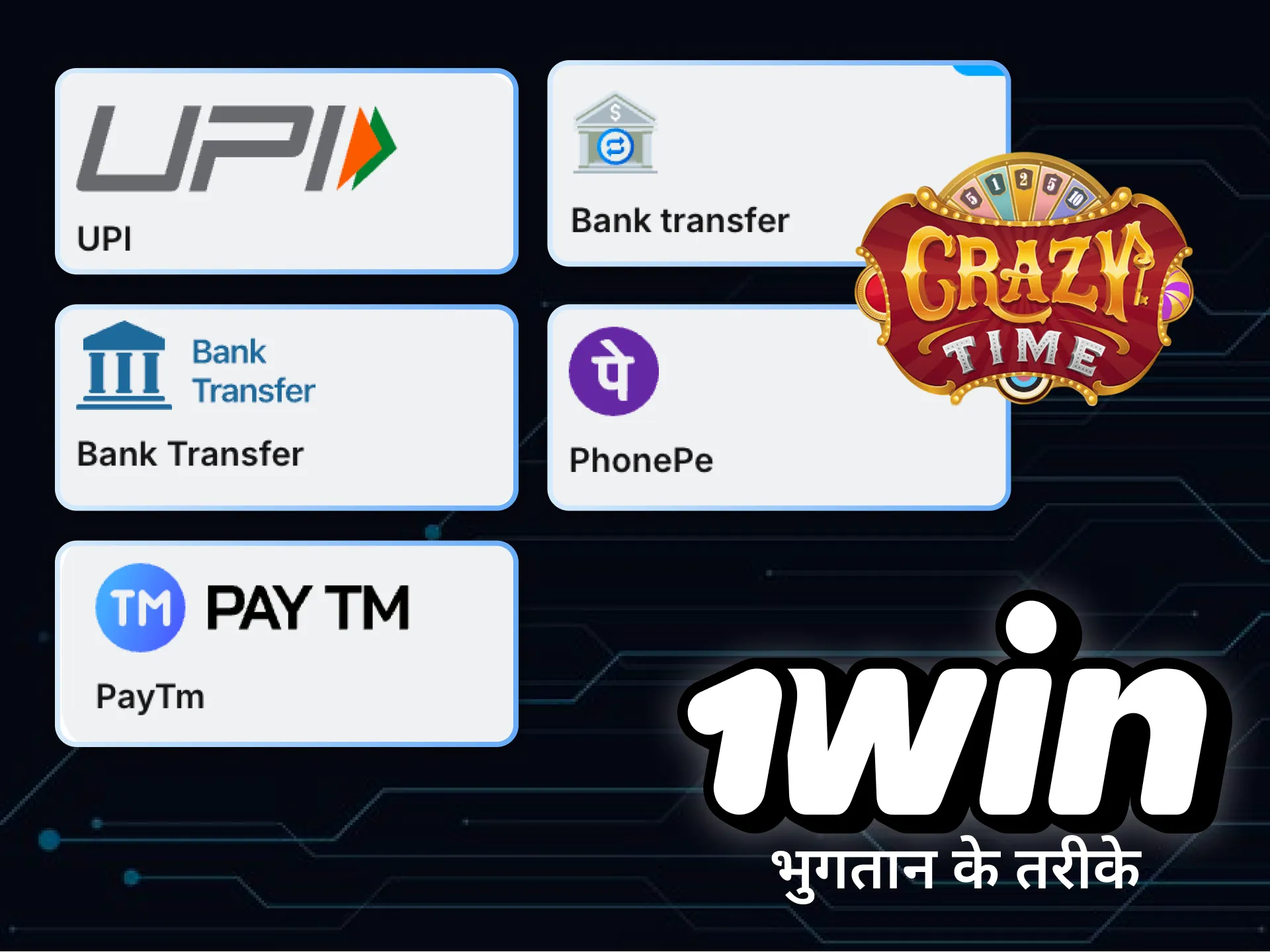 1win पर क्रेज़ी टाइम खेलने के लिए उपलब्ध भुगतान विधियों की जाँच करें।
